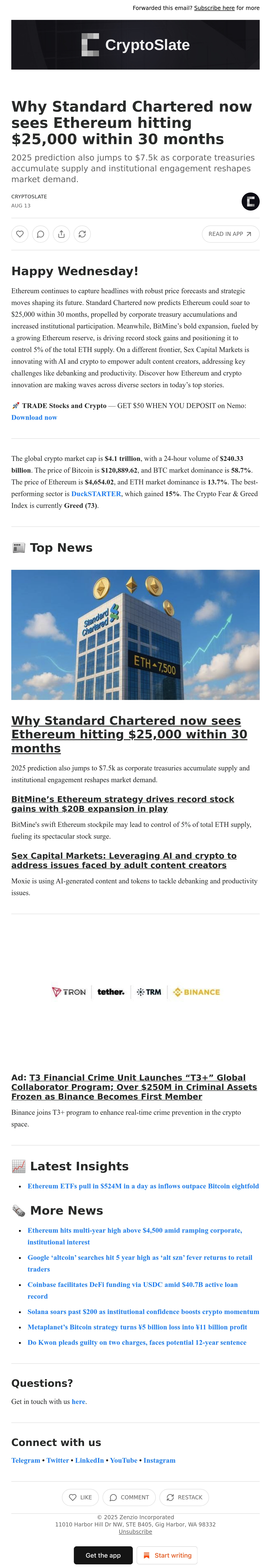 Email Inspiration from CryptoSlate - Email Love