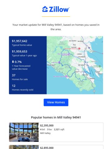 No Thumbnail Set