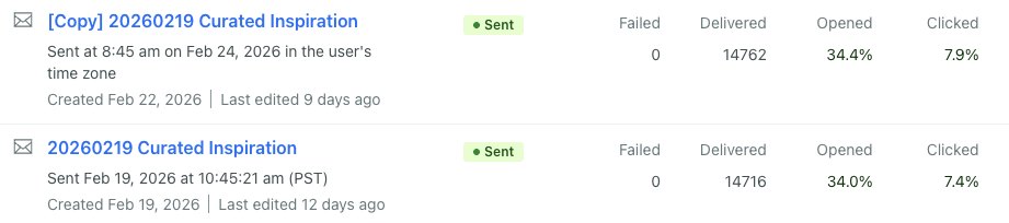 Resend an email marketing campaign