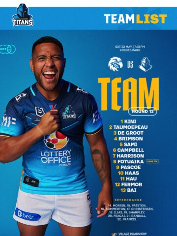 No Thumbnail Set