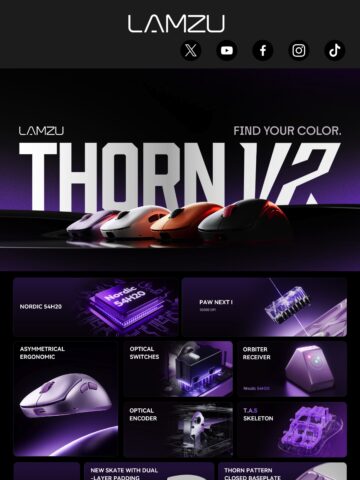 No Thumbnail Set