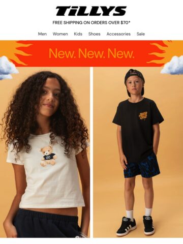 No Thumbnail Set