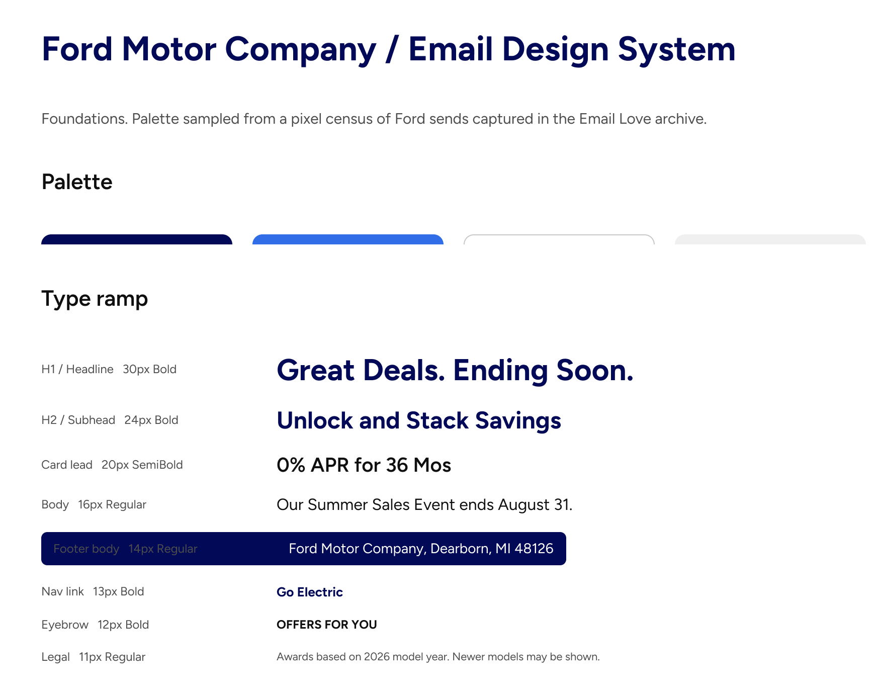 The foundations page of the Ford email design system in Figma, showing the sampled color palette and the full type ramp from H1 down to legal text